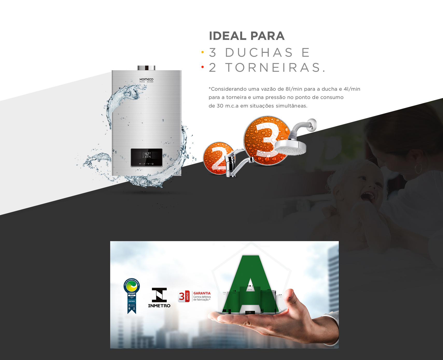 Comprar Aquecedor Digital Komeco Prime Inox De R A R