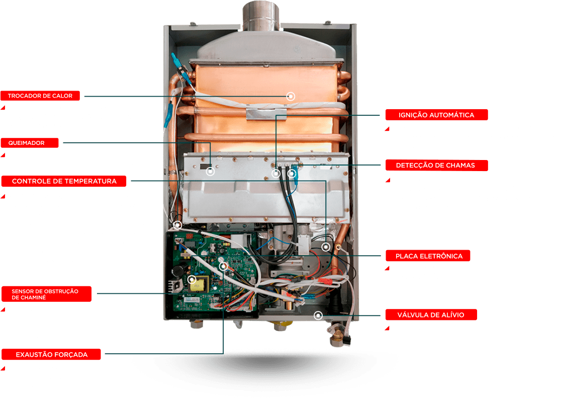 img-aquecedor-gas-linha-digital-komeco-110724-03