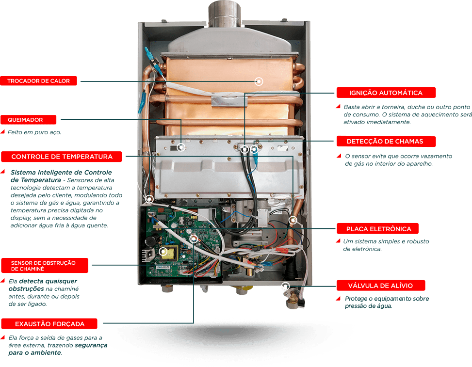 img-aquecedor-gas-linha-home-komeco-2024-06