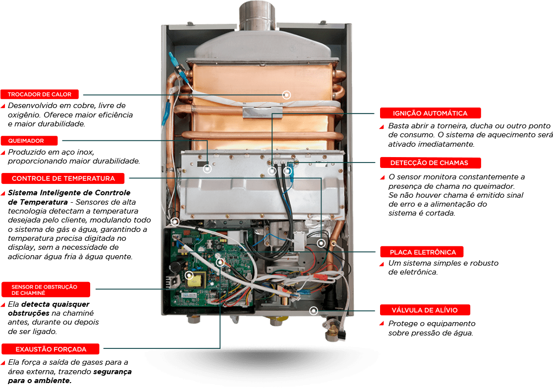 img-aquecedor-gas-linha-home-komeco-2024-12