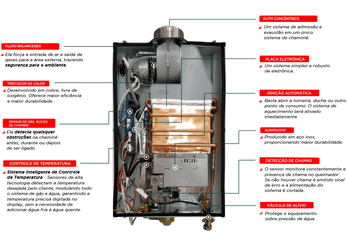 img-aquecedor-gas-linha-home-komeco-2024-fluxo-balanceado-16